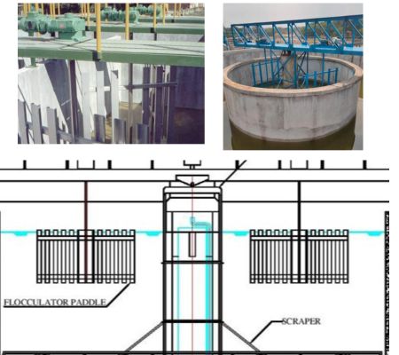 Focalition Paddle,Focalition Paddle Manufacturers,Focalition Paddles Manufacturers in Howrah West Bengal in India